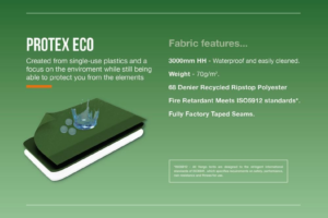 Vango Protex ECO Fabric Infographic